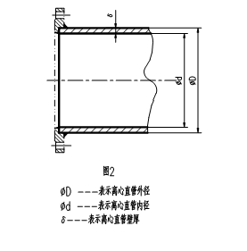 稀土耐磨合金管焊接工藝規(guī)程，圖表3