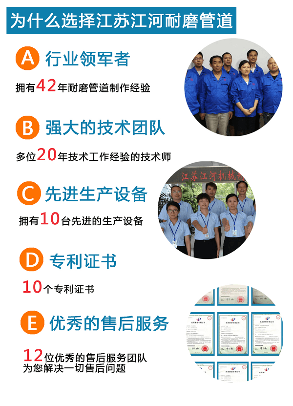 耐磨陶瓷復(fù)合管廠(chǎng)家