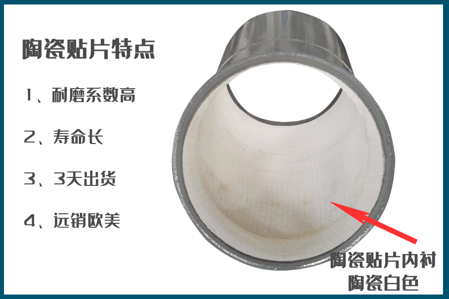 內襯陶瓷貼片耐磨彎頭