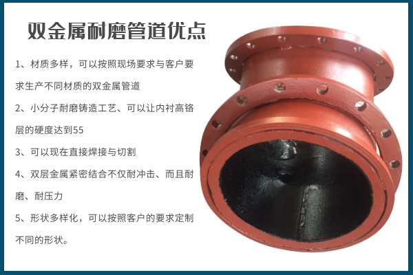 廠家供應雙金屬復合管